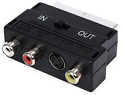 ���� scart