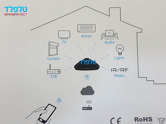��� ���� ��� WiFi