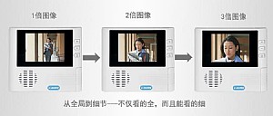 ����� �������� ��� 2.8 ����' ���� ����� + �����