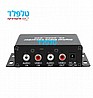 מיני dvr להסלקת מצלמות