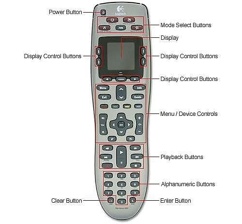 ��� ���� ��������� Logitech Harmony 650 ���'���