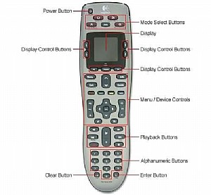 ��� ���� ��������� Logitech Harmony 650 ���'���