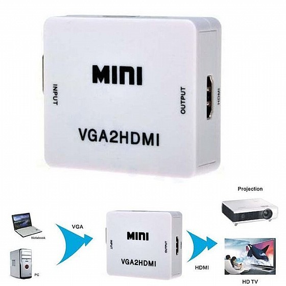 ���� VGA �HDMI ���� ���